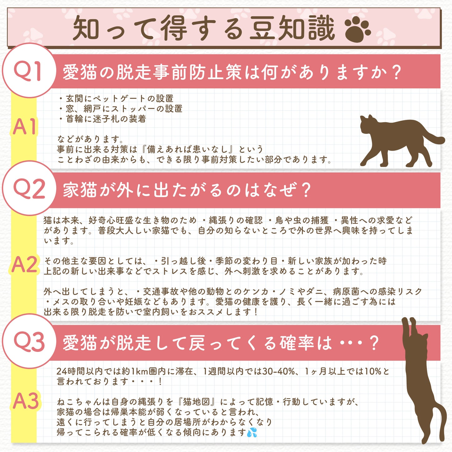 LIFAXIA ペットゲート 犬 100cm 島袋商店 【拡張パーツ】